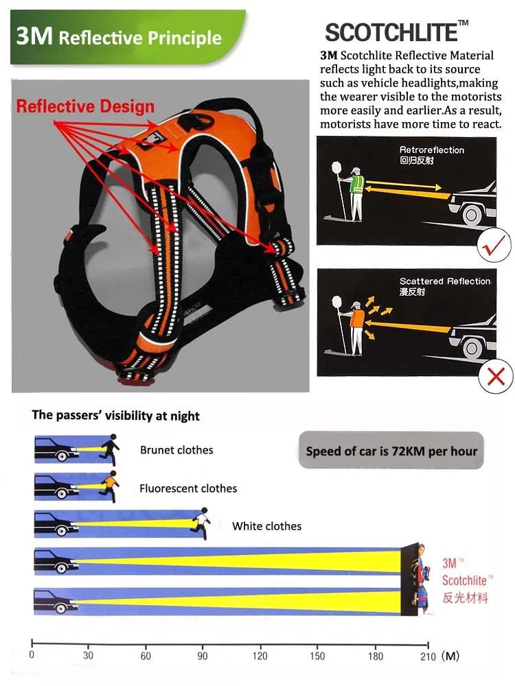 Truelove Reflective Nylon Pet Dog Harness No Pull Tactical For Small Medium Large Service Dog Vest Padded Mesh Adjustable Soft